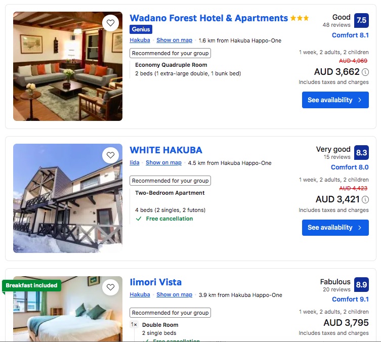 Accomodation Costs in January at Hakuba, Japan